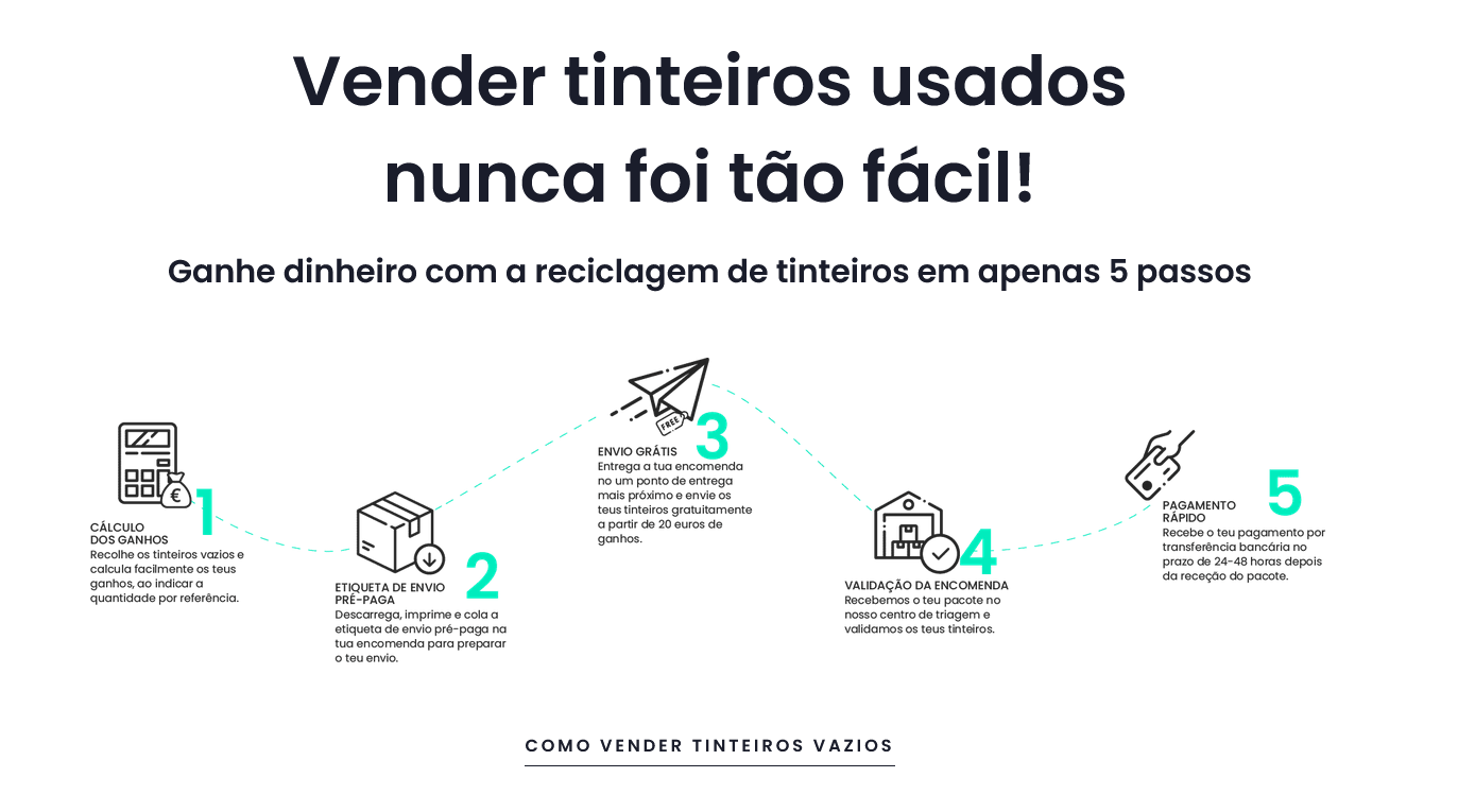 Vender tinteiros usados nunca foi tão fácil!